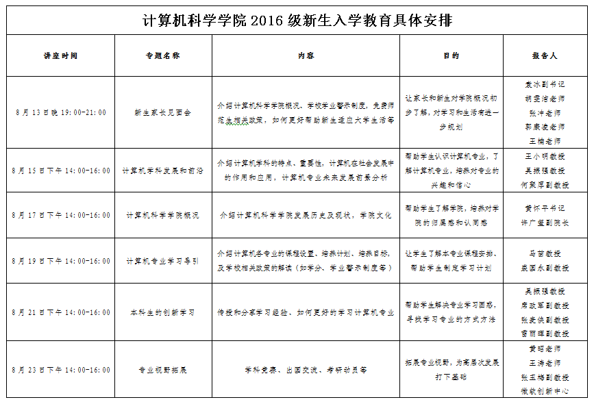 C:\Users\Administrator\Desktop\2.png C:\Users\Administrator\Desktop\2.png